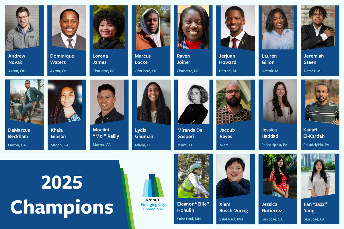 A grid-style collage introducing the 2025 Champions, showing individual portrait photos of participants along with their names and cities, arranged in rows above a blue banner that reads “2025 Champions” with the Knight Emerging City Champions logo.
